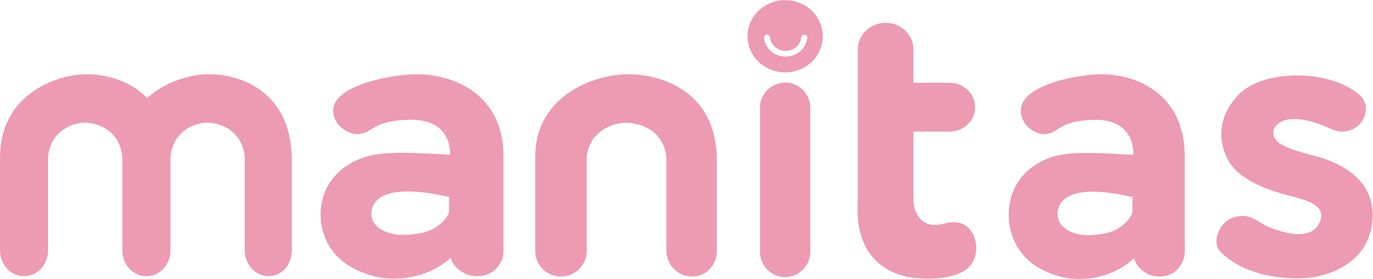 manitas.es